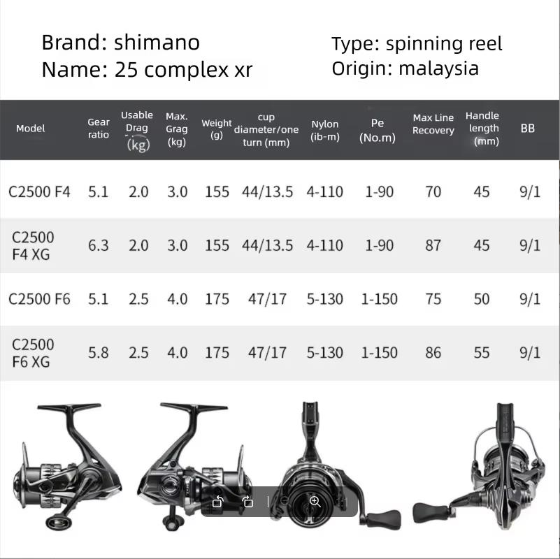 Mulinello da Spinning SHIMANO  - Abu Garcia Reel Revo recensione e prezzo