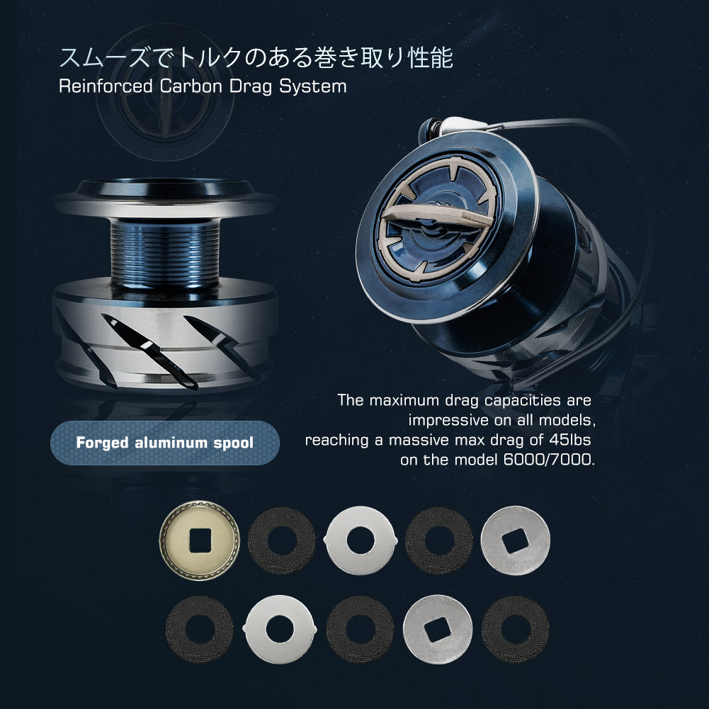 Mulinello da Pesca Spinning No - Surf Reel recensione e prezzo