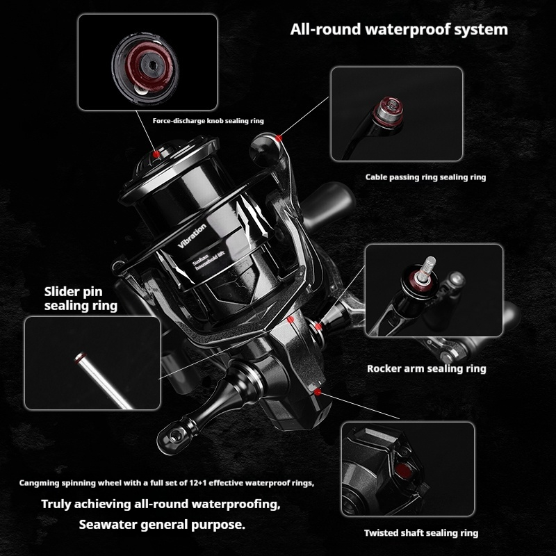 Mulinello da spinning Yushan O - Abu Garcia Reel Revo recensione e prezzo